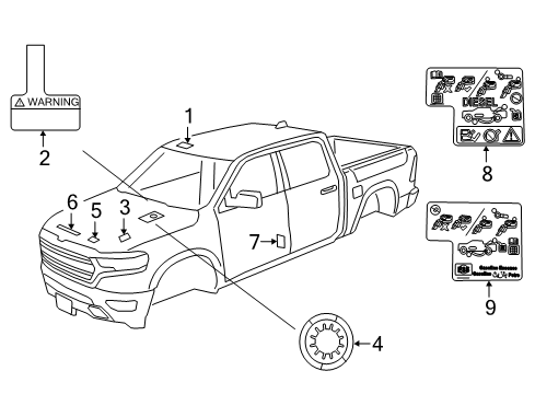 2023 Ram 1500 Information Labels Diagram