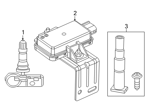 2023 Jeep Gladiator Tire Pressure Monitoring Diagram