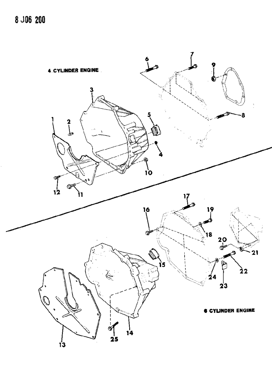 Mopar 53007105 Housing, Clutch 4.0L Six Cylinder Engine