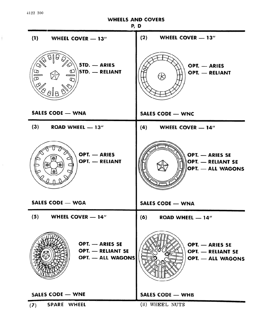 Mopar 4126954 Center Cap
