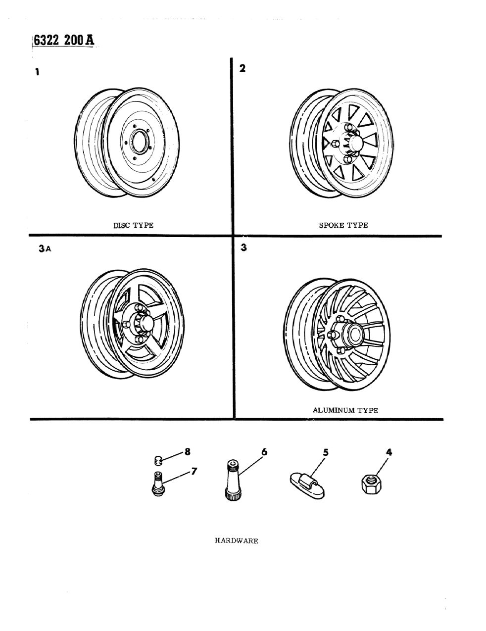 Mopar 4164412 Hub Cap