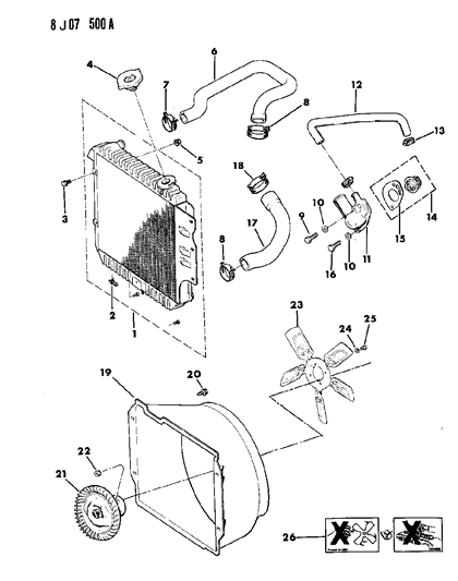 1990 Jeep Wrangler Radiator & Related Parts Diagram 2 - Thumbnail