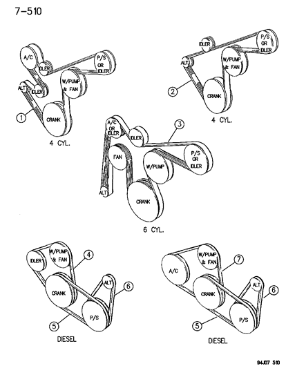 1995 Jeep Cherokee Serpentine Belt Diagram for 53010314