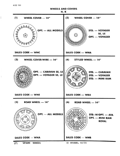 1984 Dodge Caravan Center Cap Diagram for 4126954