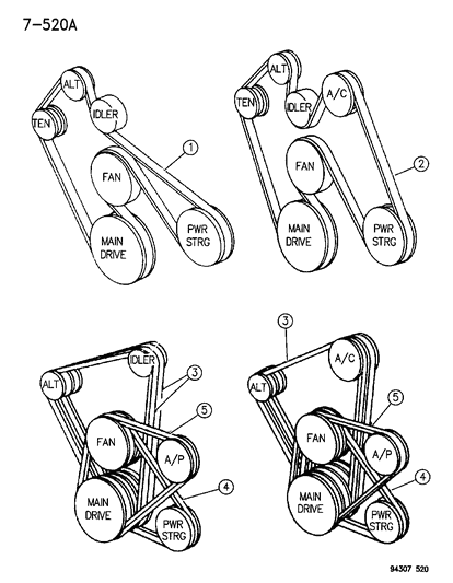 1996 Dodge Ram 2500 Serpentine Belt Diagram for Q4070975