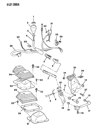 1991 Jeep Wrangler Controls, Shift Diagram