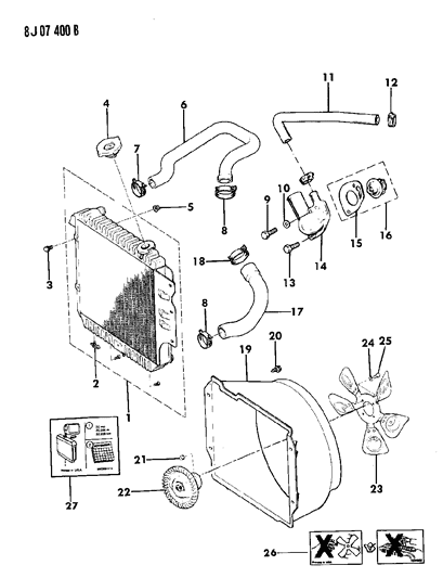 1990 Jeep Wrangler Radiator & Related Parts Diagram 1 - Thumbnail