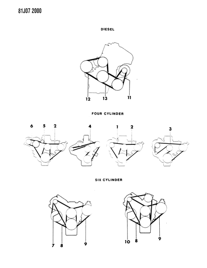 1986 Jeep Cherokee Belt, Alternator & Power Steering Pump Drive 71.65" Oversize Diagram for Q4060817
