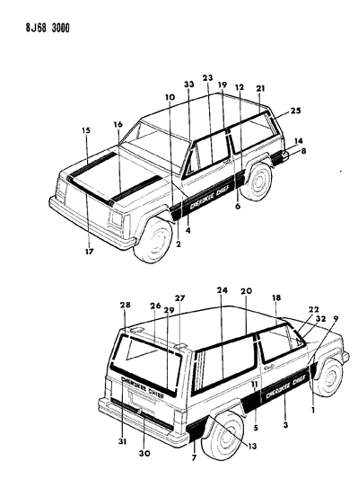 1987 Jeep Cherokee Decals, Exterior Diagram 5 - Thumbnail