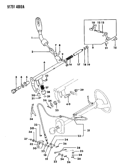 1991 Dodge Ram 50 Controls, Gearshift of Automatic Transmission Diagram