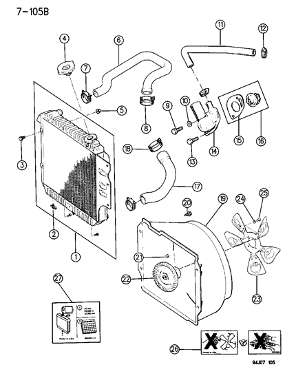 1995 Jeep Wrangler Radiator & Related Parts Diagram 1 - Thumbnail