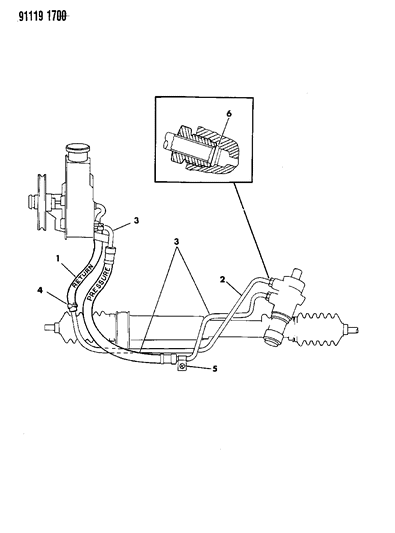 1991 Chrysler LeBaron GTC Power Steering Hoses Diagram