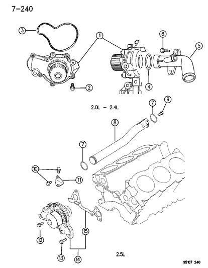 1995 Chrysler Cirrus Water Pump & Related Parts Diagram 1 - Thumbnail