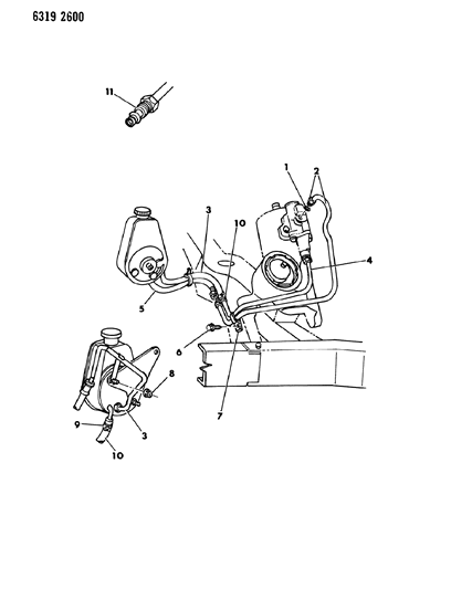 1987 Dodge Ram Van Power Steering Hoses - Pressure & Return Diagram