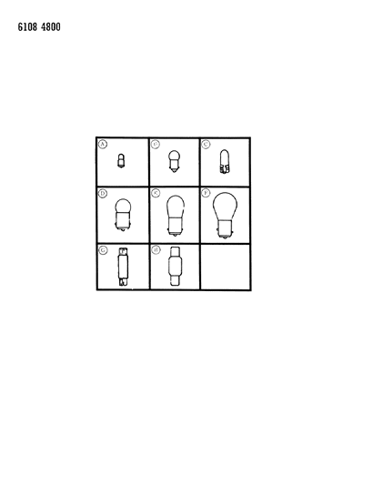 1986 Chrysler LeBaron Base Bulb Cross Reference Diagram