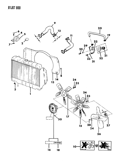 1986 Jeep Wrangler Radiator & Related Parts Diagram 1 - Thumbnail
