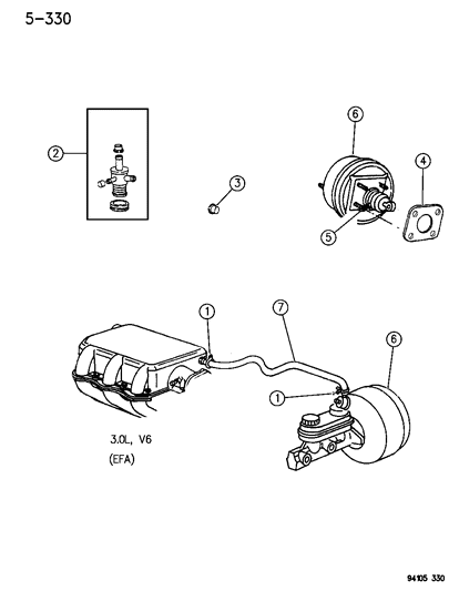 1994 Chrysler LeBaron GTC Booster, Power Brake Diagram