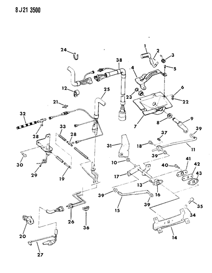 1988 Jeep Comanche Controls, Shift Diagram 1 - Thumbnail