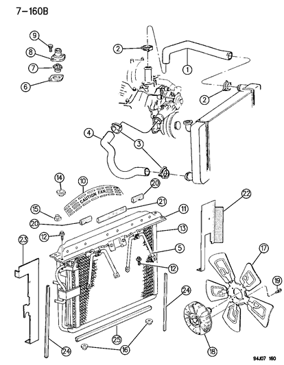1994 Jeep Grand Cherokee Radiator & Related Parts Diagram 1 - Thumbnail
