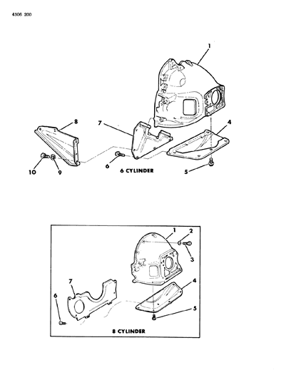 1984 Dodge Ram Wagon Housing With Pan, Clutch Diagram