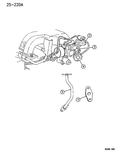 1994 Chrysler LeBaron GTC EGR System Diagram