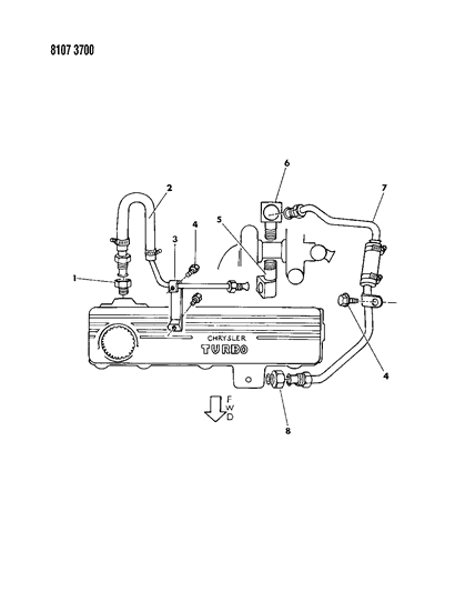 1988 Chrysler LeBaron Base Turbo Water Cooled System Diagram