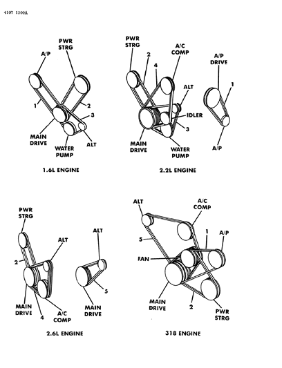 1984 Dodge Rampage Alternator Belt Diagram for B0013605