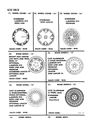 Chrysler New Yorker Wheel Cover Diagram - 4284119