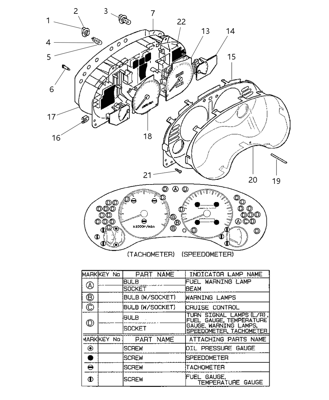 Mopar MC859745 Screw Gauge Mounting