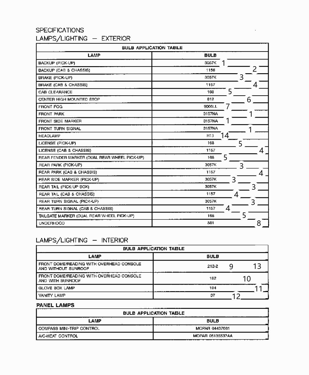 Mopar P001156STS Bulb 1156