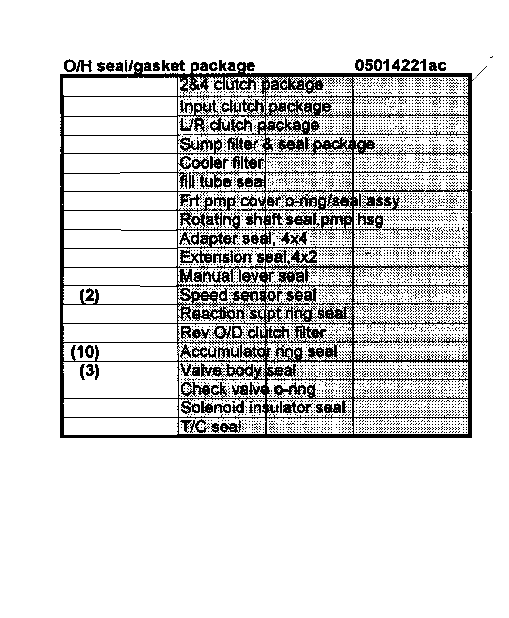 Mopar 5014221AG Overhaul Package Transmission