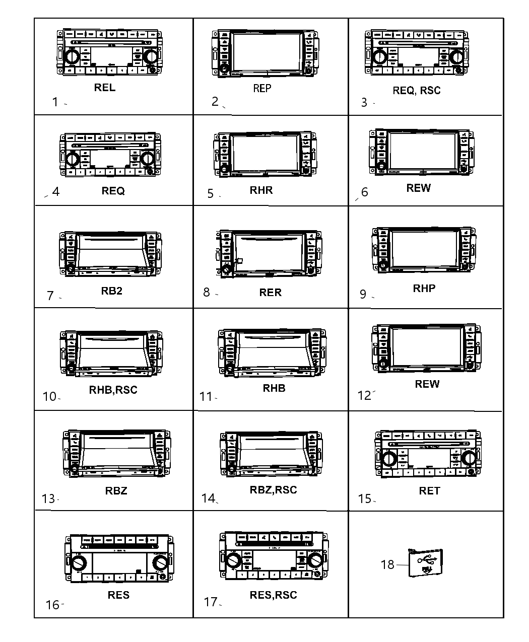Mopar 5064954AE Radio Mw/FM/Dvd