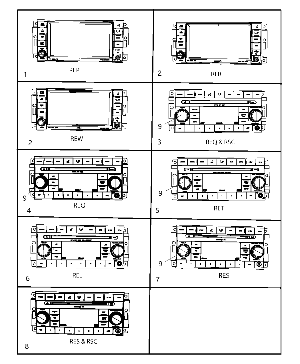 Mopar 5064924AE Radio Mw/FM/6 DVD