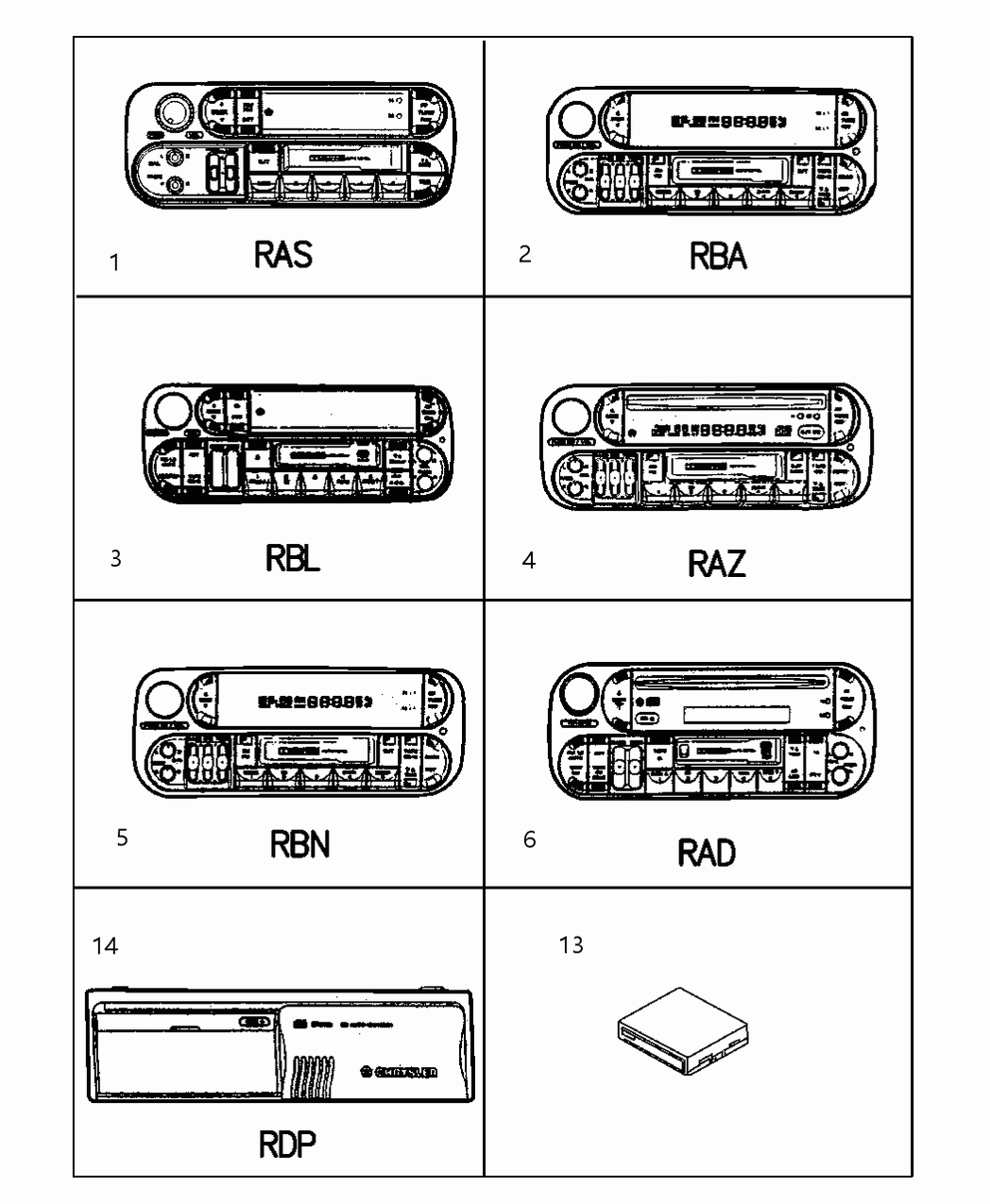 Mopar 56038402AB Strap Radio Noise Suppression