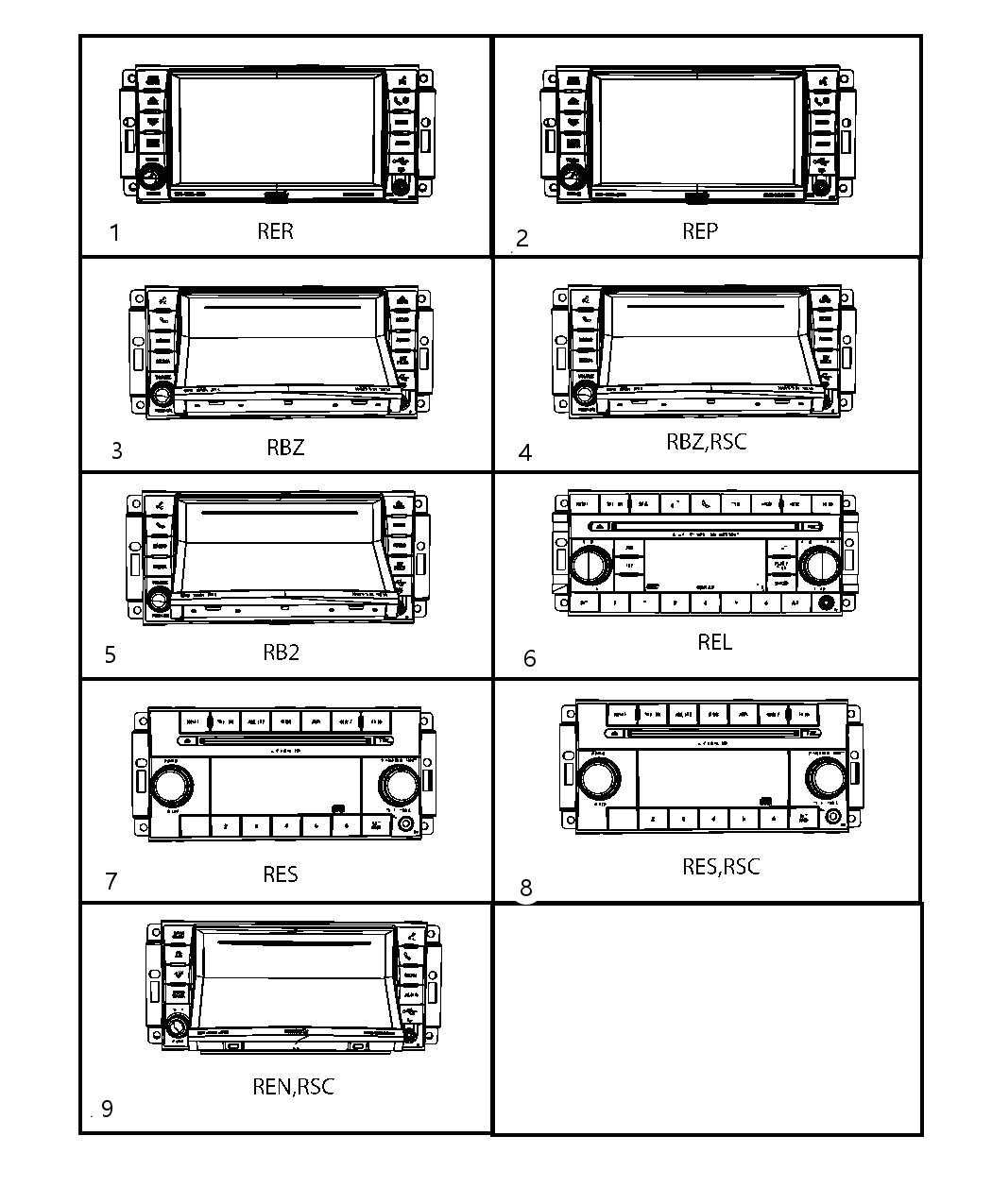 Mopar 5064405AD Radio Mw / FM / Dvd / Hdd / Nav