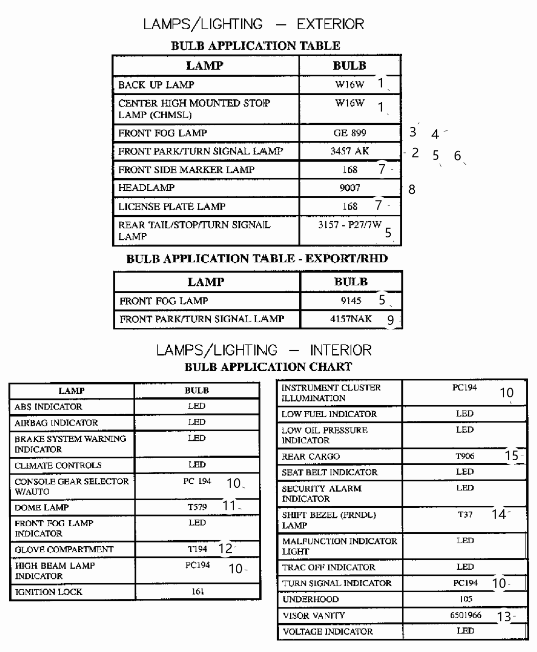 Mopar P0009007EB Bulb Headlamp