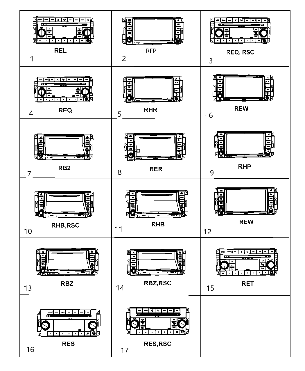 Mopar 5064952AE Radio Mw/FM/6 DVD