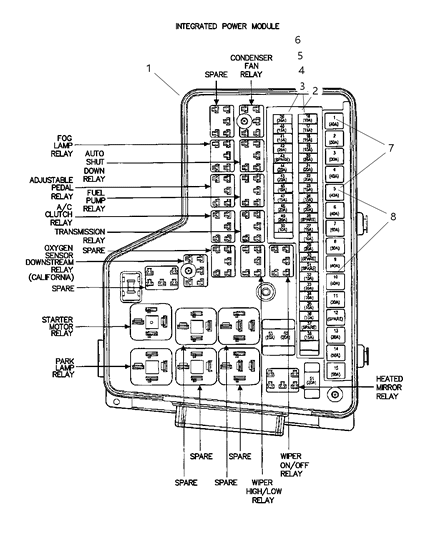 2007 Dodge Ram 3500 Pickup Power Distribution Center, Fuses & Relays Diagram