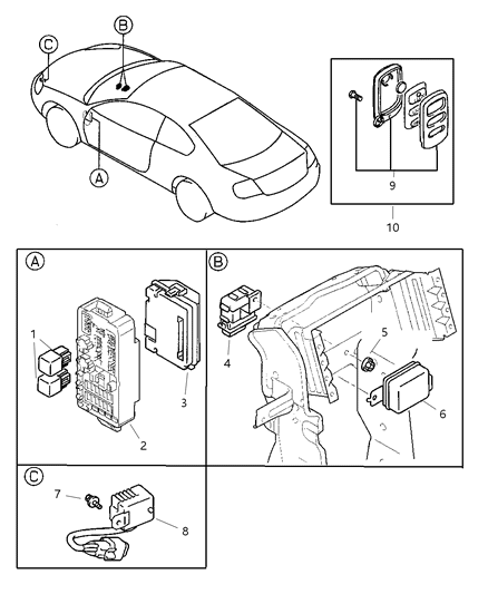 2002 Chrysler Sebring Coupe Relays - Instrument Panel Diagram