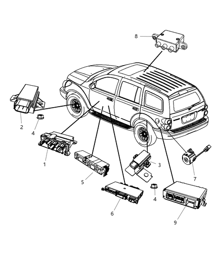 2009 Dodge Durango Modules Diagram