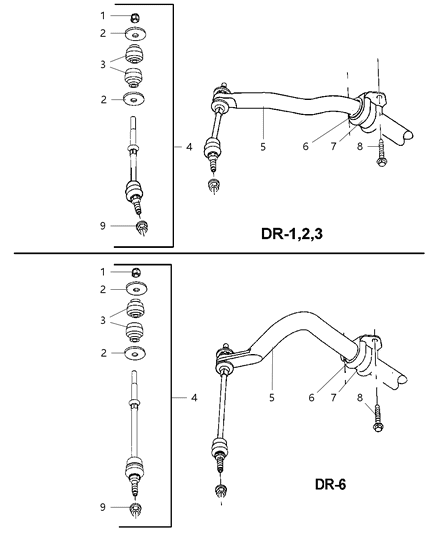 2003 Dodge Ram 2500 Bushing Stabilizer Bar Diagram for 52038849