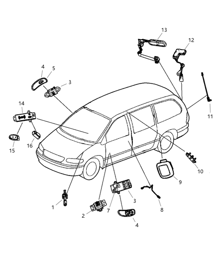 2003 Chrysler Town & Country Switch Package Liftgate Latch Diagram for 5080529AA