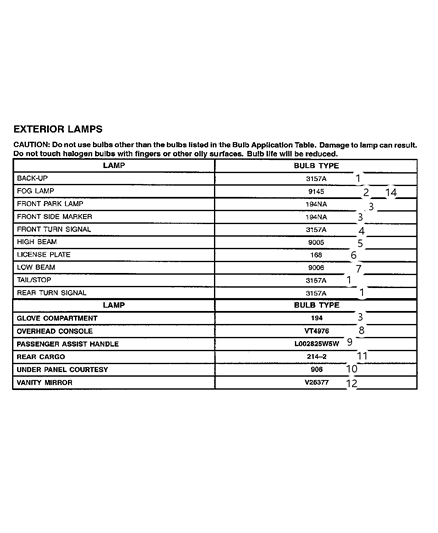 2006 Jeep Grand Cherokee Bulb 904 Diagram for 9437882