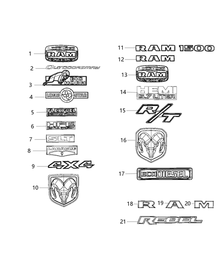 2016 Ram 1500 Nameplate Tailgate M Diagram for 68245544AC