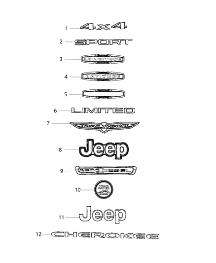 2015 Jeep Cherokee Nameplate Liftgate Active Drive Ii Diagram for 68232241AA