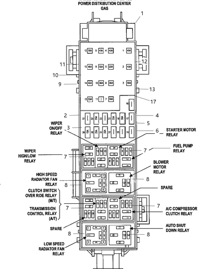 2010 Dodge Nitro Module Totally Integrated Power Diagram for 4692297AD