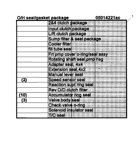 2002 Dodge Ram 1500 Overhaul Package Transmission Diagram for 5014221AG