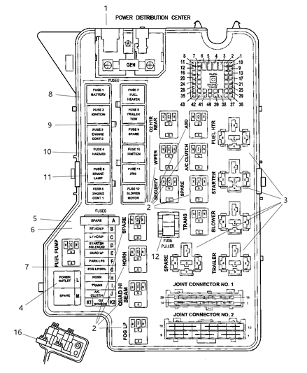 2001 Dodge Ram 3500 Regular Cab Power Distribution Center Relay & Fuses Diagram