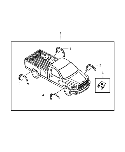 2007 Dodge Ram 2500 Molding Kit - Wheel Lip Opening Diagram