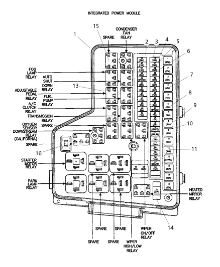 2012 Ram 3500 Pickup Power Distribution Center, Fuses & Relays Diagram